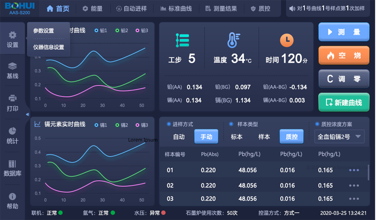 博暉創(chuàng)新原子吸收光譜儀軟件交互及界面設計