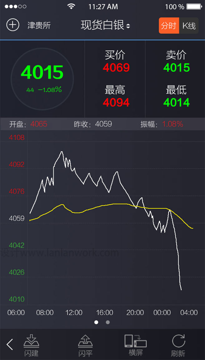 手機端界面設(shè)計-分時豎屏