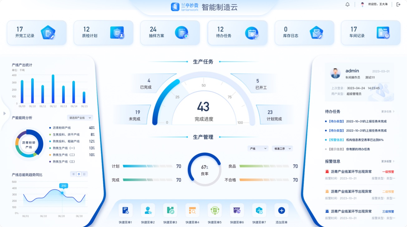 智能制造大屏UI設(shè)計案例