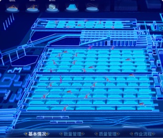 港口煤炭生產經(jīng)營智慧管理系統(tǒng)大屏界面設計（保密）