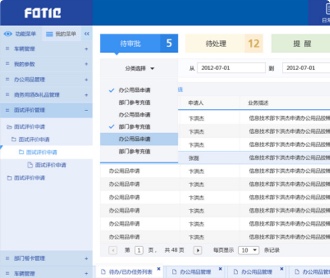 中國(guó)信托內(nèi)部OA系統(tǒng)UI界面設(shè)計(jì)