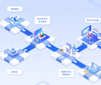 銀豐新融反洗錢(qián)系統(tǒng)界面設(shè)計(jì)（保密）