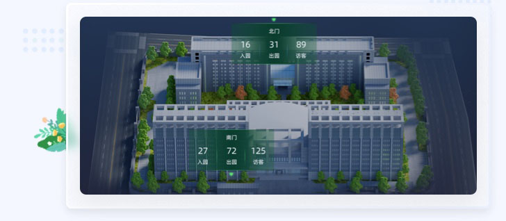 c4d園區(qū)建模案例