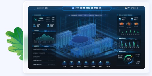 智慧園區(qū)用戶體驗設計案例