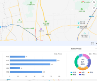 蘭亭妙微ui設(shè)計-自然資源規(guī)劃局綜合管理平臺交互及UI設(shè)計