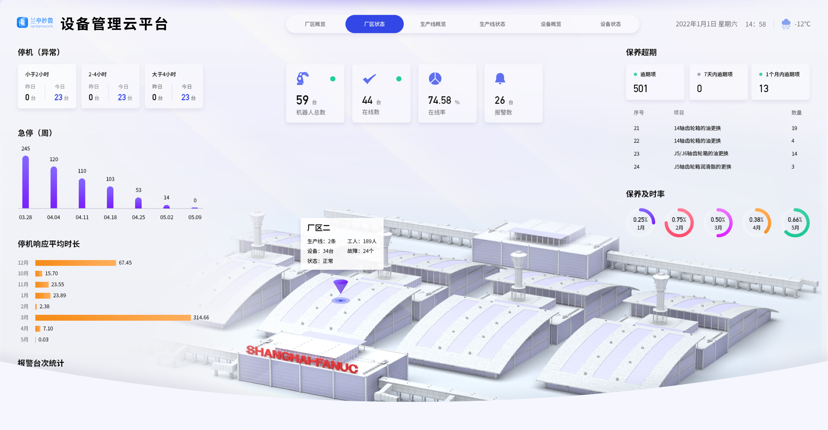 項(xiàng)目概述：UI設(shè)計(jì)、大屏設(shè)計(jì)、交互設(shè)計(jì)、產(chǎn)品定位、目標(biāo)用戶、設(shè)計(jì)風(fēng)格,效果欣賞