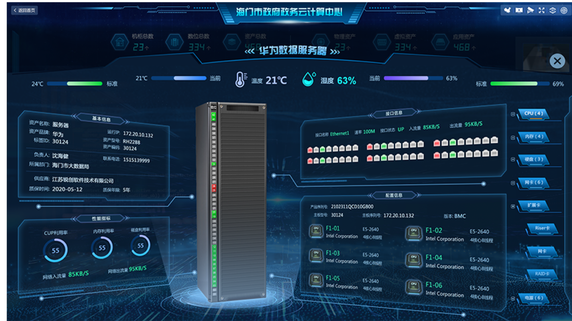 數(shù)據(jù)中心監(jiān)控大屏,大屏可視化設(shè)計,大屏ui設(shè)計,UI設(shè)計、大屏設(shè)計、交互設(shè)計效果欣賞